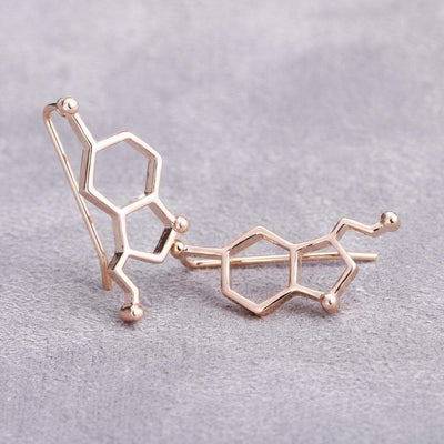 Boucles doreilles molécule de sérotonine - Cuivre