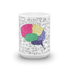 Science Mug "Brain Parts" Science Mug The Sexy Scientist